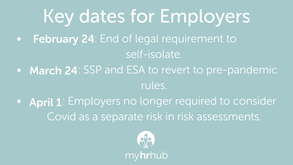 Key dates for employers.
